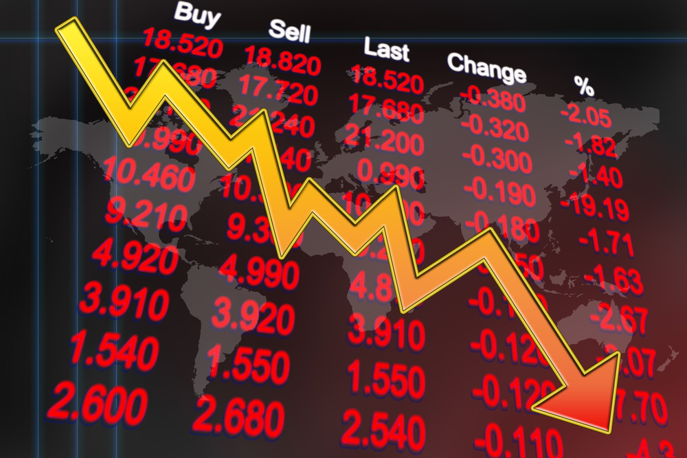 Stocks price in downtrend mode indicates global economy enter recession