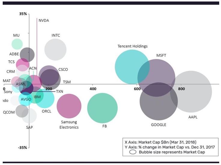 GlobalData