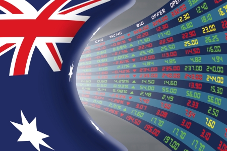 Aussie Stock Market