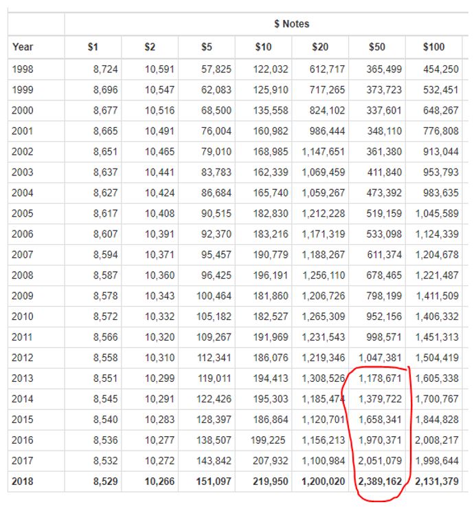 RBNZ