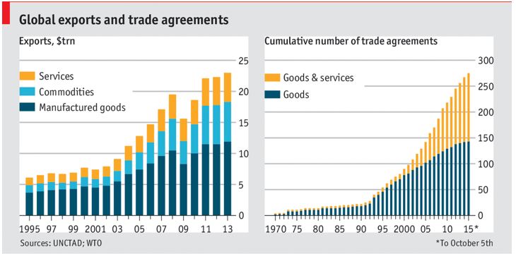 The Economist