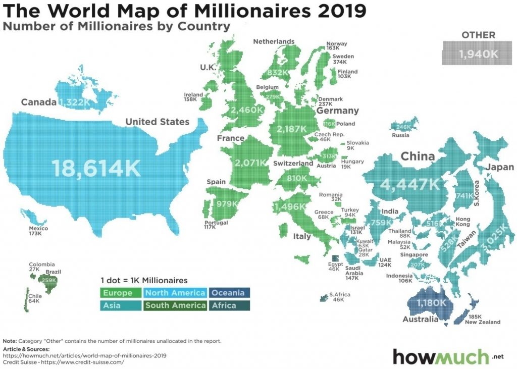 Housing Wealth 2