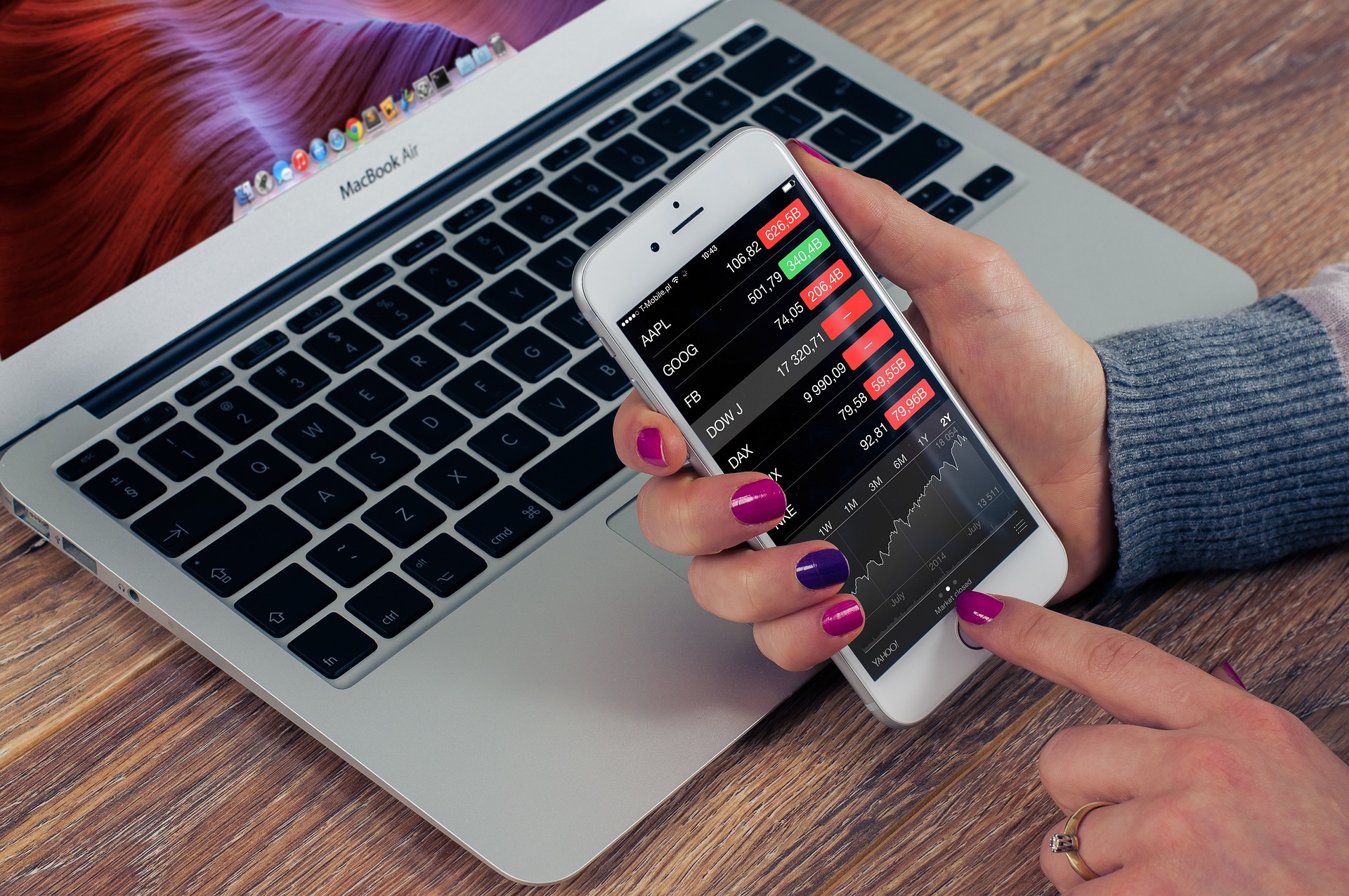 Stock market investing investment